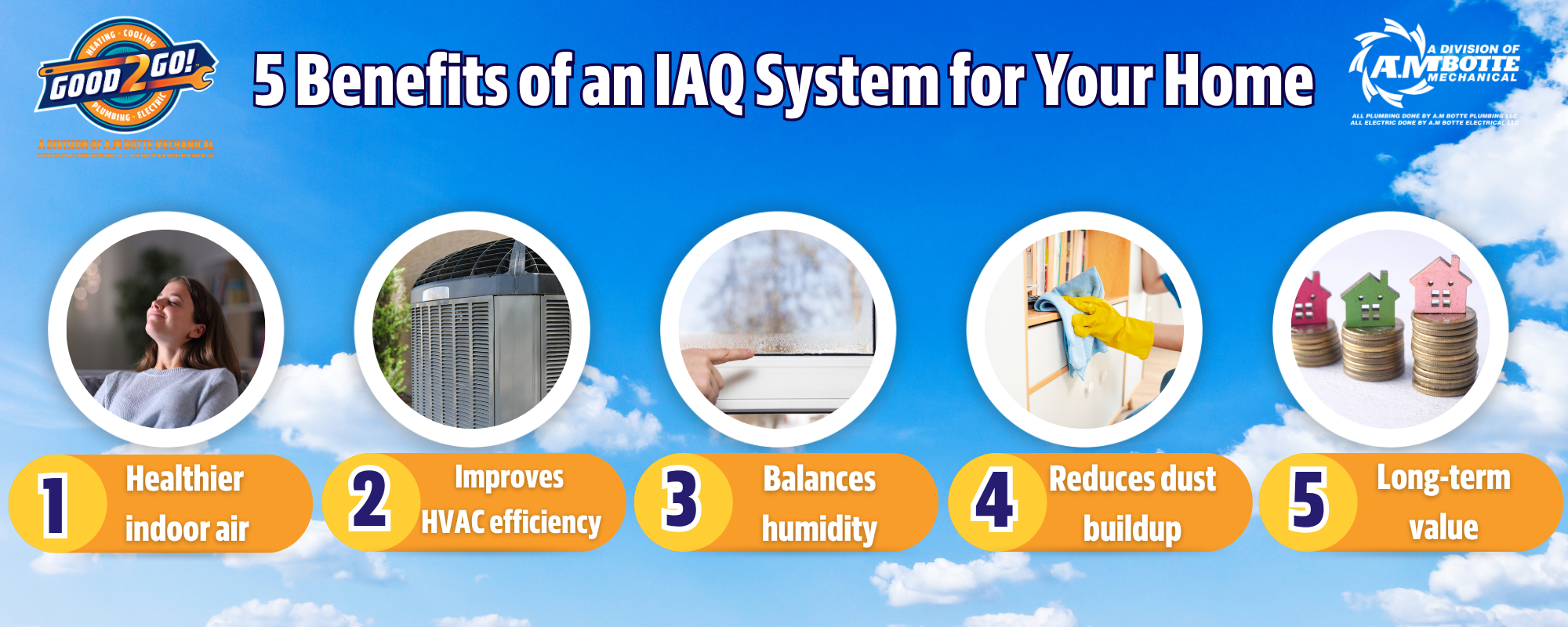 an infographic showing 5 potential benefits of an indoor air quality system for your home